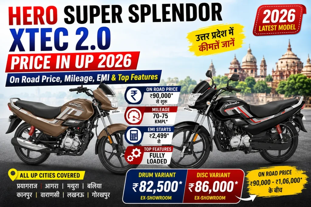 Hero Super Splendor Xtec 2.0 Price in UP 2026