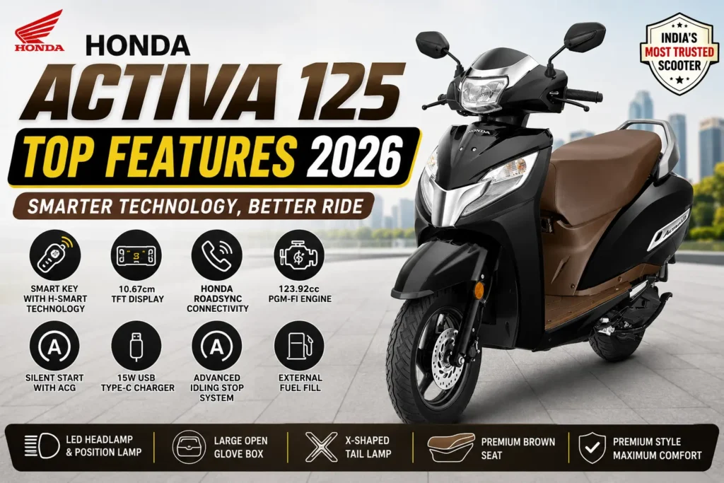 Honda Activa 125 Top Features 2026