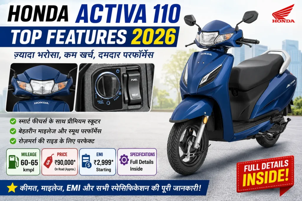 Honda Activa 110 Top Features 2026