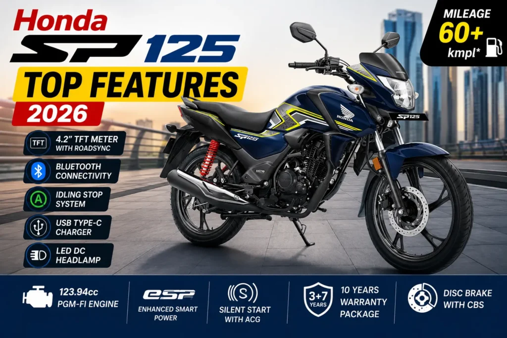 Honda SP 125 Top Features 2026