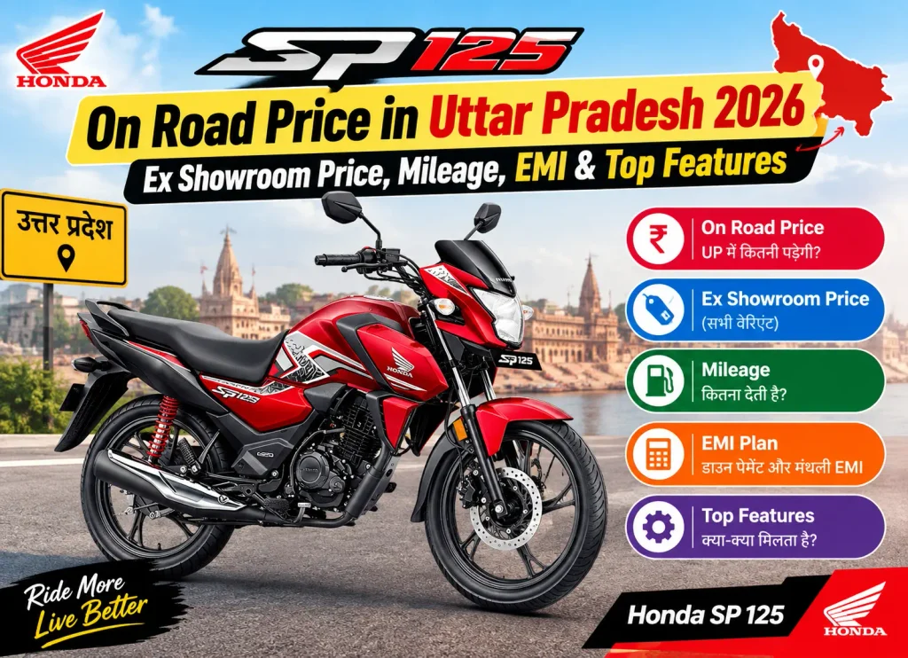 Honda SP 125 On Road Price in Uttar Pradesh 2026