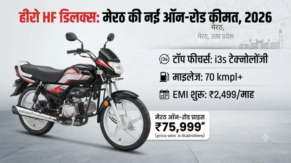 Hero HF Deluxe price in Meerut